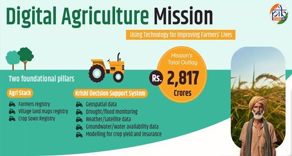 Digital agriculture mission